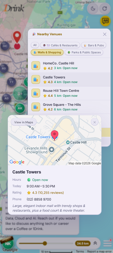 1Drink nearby people